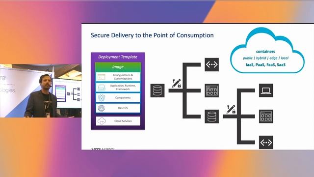 Shortcut and Better Secure Modern App Development with Bitnami Containers and Chart Foundations смотреть онлайн