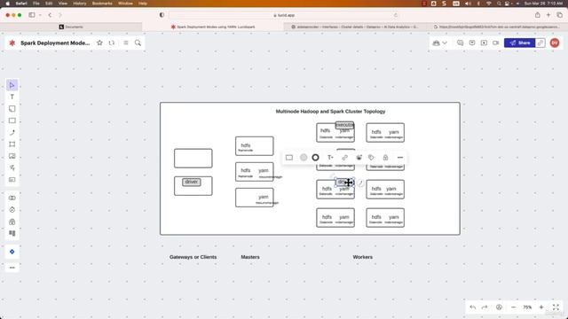 51 - Submitting Python based Spark Applications смотреть онлайн