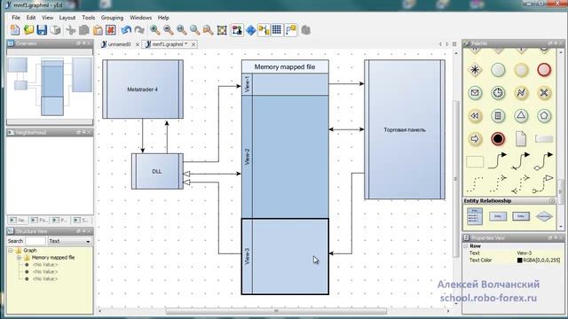 Видео Урок MQL 4 (Memory mapped file part 1).mp4 смотреть онлайн