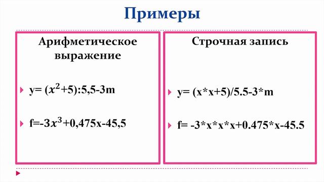 III четверть, Информатика, 6 класс, Правила записи арифметических выражений смотреть онлайн