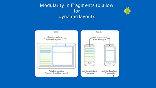 19. Fragments Introduction (AS 3.1.3) смотреть онлайн