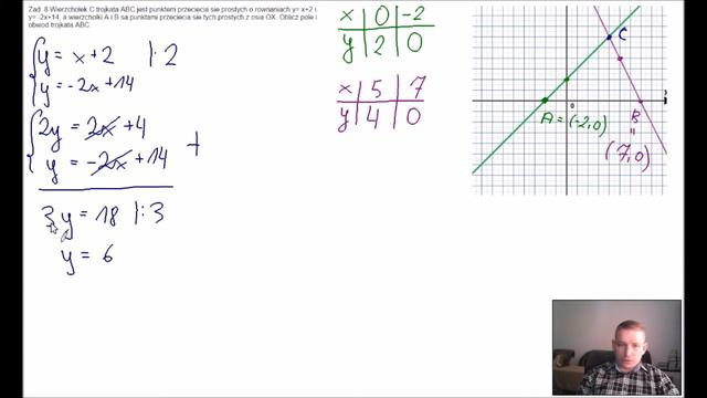 Darmowe Korepetycje Wierzchołek C trójkąta ABC jest punktem przecięcia się prostych смотреть онлайн