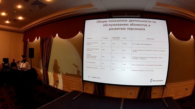 Практика успешного прогнозирования нагрузки, планирования и управления трудовыми ресурсами смотреть онлайн