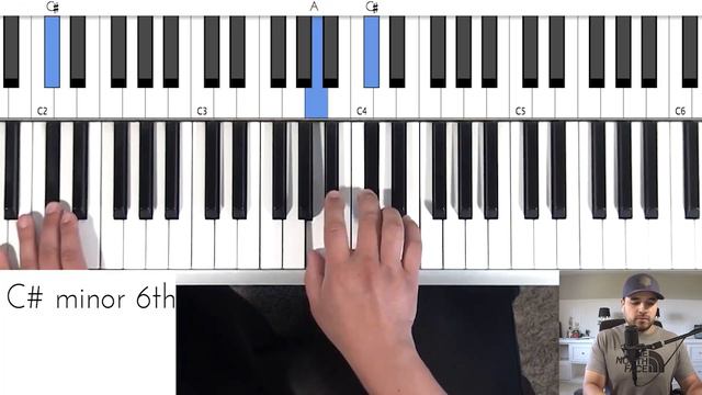 Open Arms - Journey (Piano Tutorial) // How to REALLY play it 🔥 смотреть онлайн