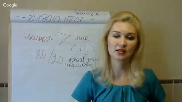 Представляйтесь по-английски выгодно!