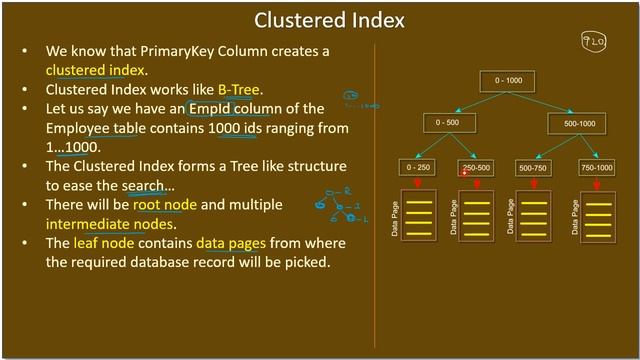 Index | Part 2 - About Clustered Index | SSMS TSQL Tutorial #48 смотреть онлайн