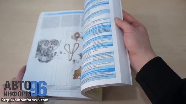 Руководство по ремонту Kia Sportage смотреть онлайн
