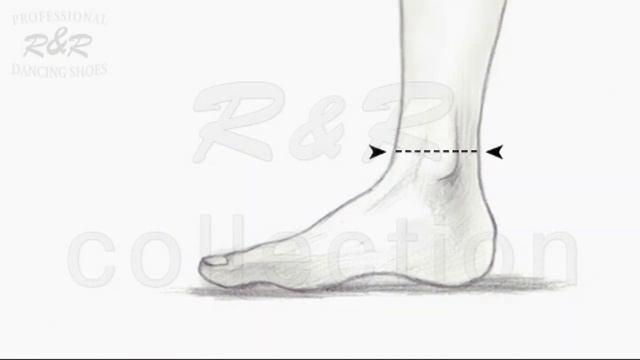 Видеоруководство по замеру смотреть онлайн