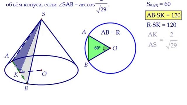 Математика ЕГЭ. Объём конуса, в котором проведено сечение данной площади смотреть онлайн