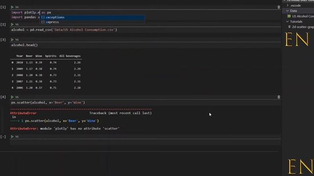How to plot 2D scatter and line graphs in Python with Plotly Express смотреть онлайн