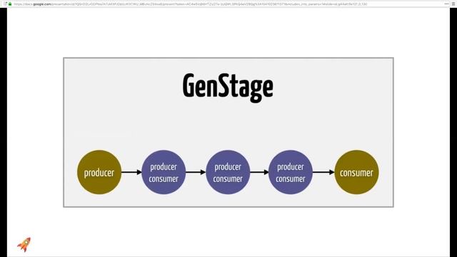 Elixir Things - Snippets from Real Elixir Libraries смотреть онлайн