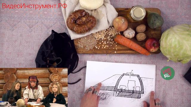 Видеоинструмент.рф: Использование верхней камеры на вебинарах смотреть онлайн