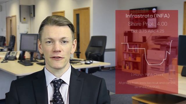 Investor and Share update from London South East's Week Ahead 27th April 2015 смотреть онлайн