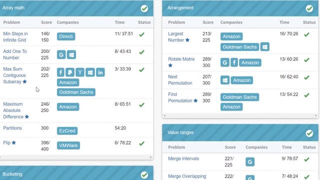 How To Revise Arrays From Interviewbit#arrays#interviewbit смотреть онлайн