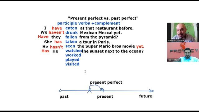 Present perfect vs. Past perfect tenses, explained... смотреть онлайн