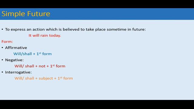 Tenses:Past and the Future смотреть онлайн