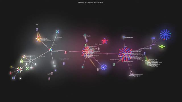 Визуализация Биткойн-разработки HD | BitNovosti.com смотреть онлайн