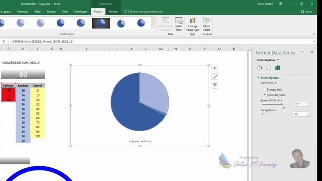 Excel Speedometer Dashboard смотреть онлайн