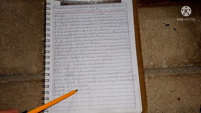 fusibles en español de Chevrolet Aveo del año 2007 - 2011 смотреть онлайн