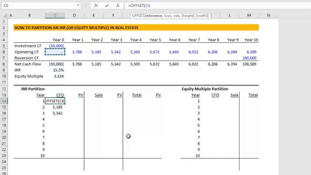 Watch Me Build - Partitioning An IRR In Real Estate Analysis