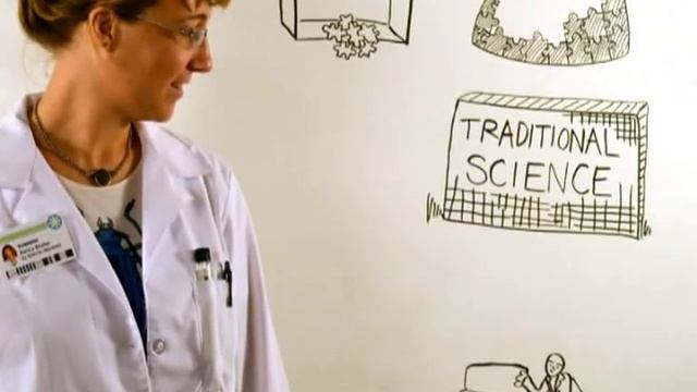Open Research смотреть онлайн