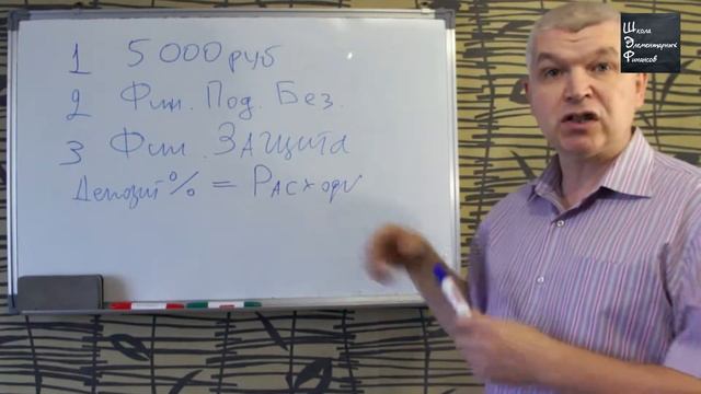 ШЭФ #15 Финансовая защита смотреть онлайн