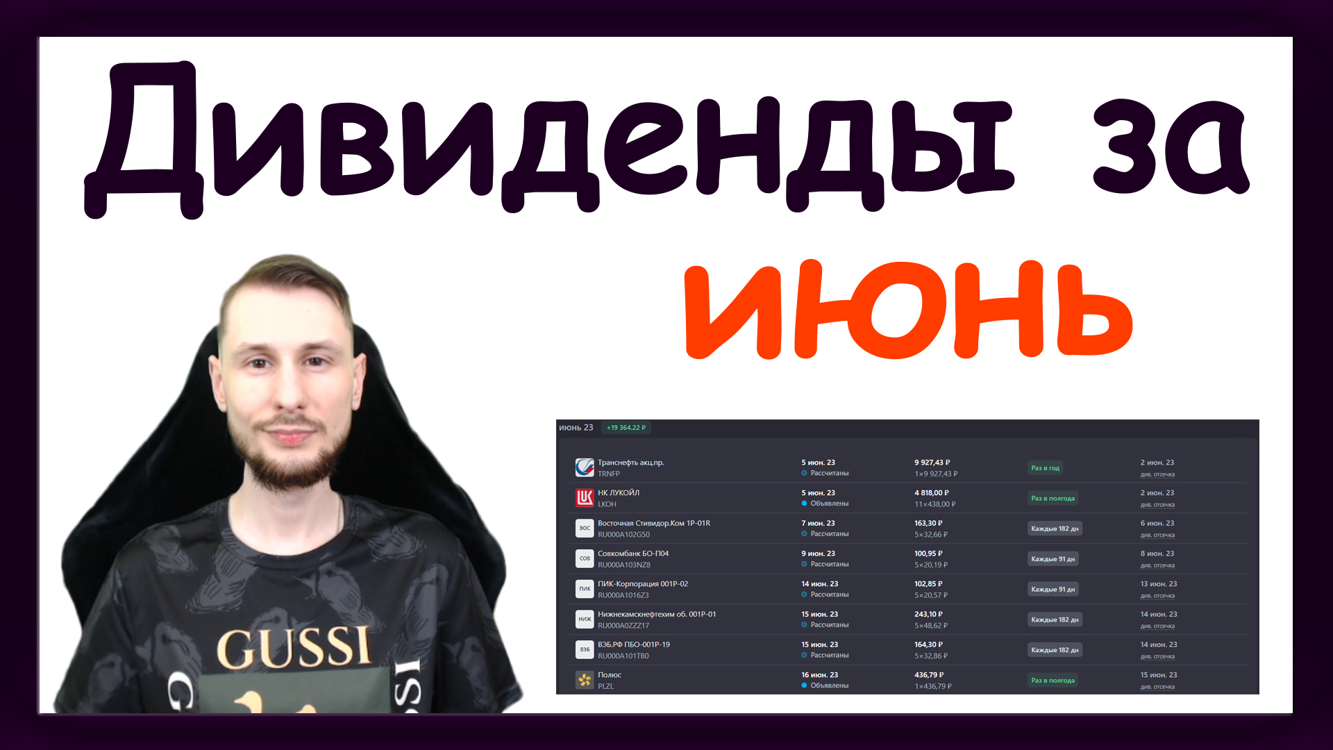 Дивиденды в июне 2023. Какие акции купить, чтобы получить дивиденды в июне 2023 года смотреть онлайн