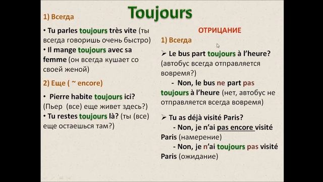 Французский с нуля, TOUJOURS - всегда или не всегда :)) смотреть онлайн