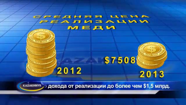 Казахмыс представил результаты деятельности за первое полугодие 2013 года