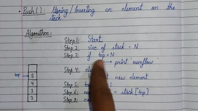 #10. Push/Pop algorithm in stack(AKTU Questions) //@brevilearning смотреть онлайн