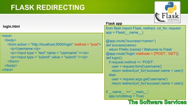 07 HTTP Methods (Please use Earphones) смотреть онлайн