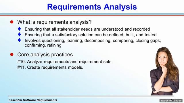 Essential Software Requirements  - Karl Wiegers