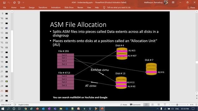 ASM Storage Concept - ASM DiskGroup - ASM Disks - Allocation Units (AU) - ASM Files - Extend Mgmt смотреть онлайн