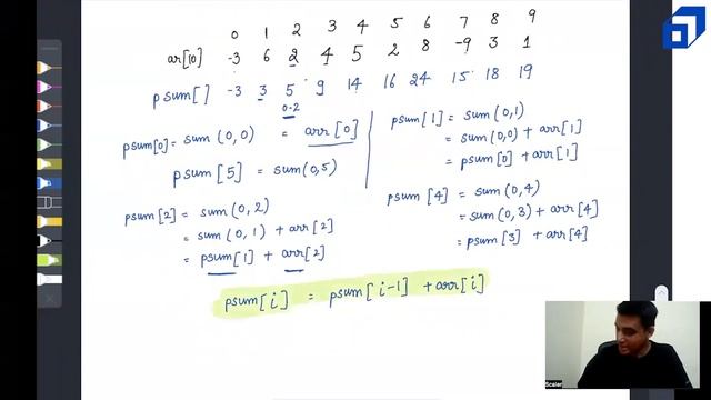 Prefix Sum Algorithm | Sum Query in O(1) | Free DSA Tutorials by SCALER смотреть онлайн