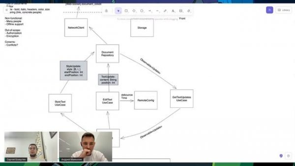 Собеседование Android system design