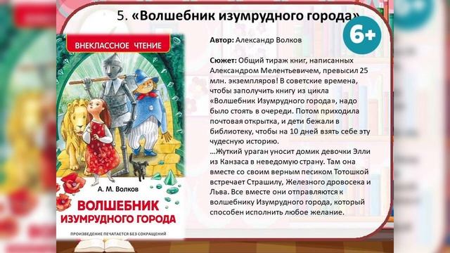 Топ-10 книг для детей и подростков смотреть онлайн