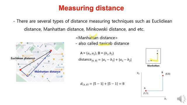 K-nearest neighbor (KNN) смотреть онлайн