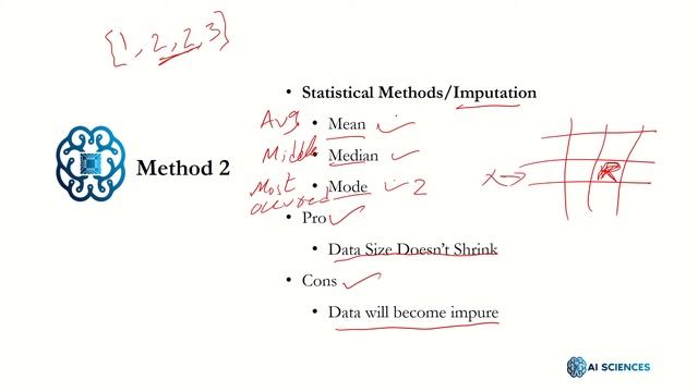Outlier Removal Guide Explained for Beginners смотреть онлайн
