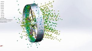 Поток вокруг винта с кольцом