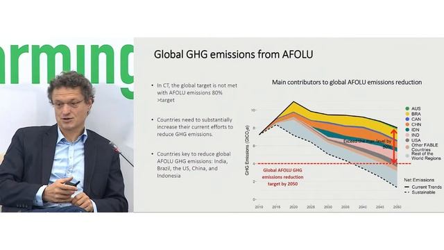 Выступление Майкла Оберштайнера, Директор Института изменения окружающей среды oxford university смотреть онлайн