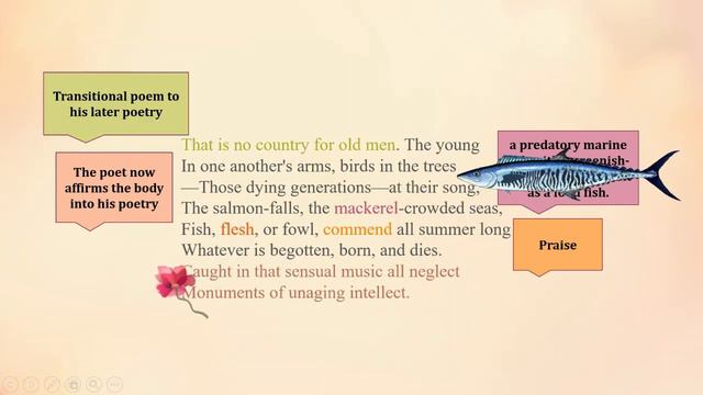 Sailing to Byzantium by W. B. Yeats, Reading and Analysis смотреть онлайн