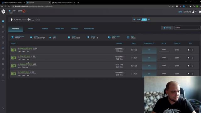 ZOTAC НАКОСЯЧИЛИ | ЗАМЕНА ТЕРМОПРОКЛАДОК ZOTAC 3090 смотреть онлайн