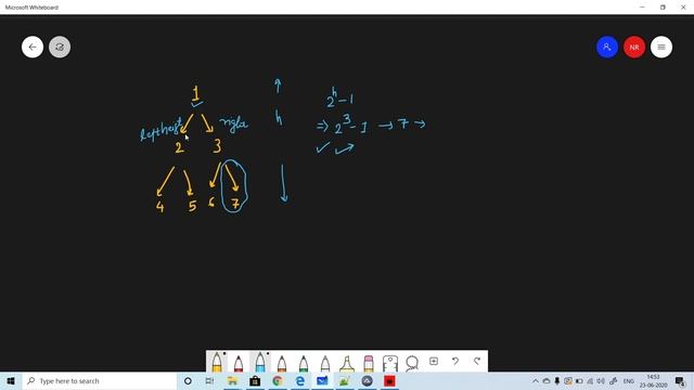 Count Complete Tree Nodes | Java | LeetCode - Medium -222 | The Code Mate смотреть онлайн