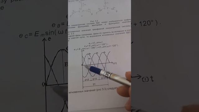 ЭМ 21,  ТОЭ  Трехфазная система ЭДС
