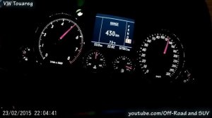 Touareg 6 0L W12 vs Audi Q7 6 0TDI petrol vs diesel