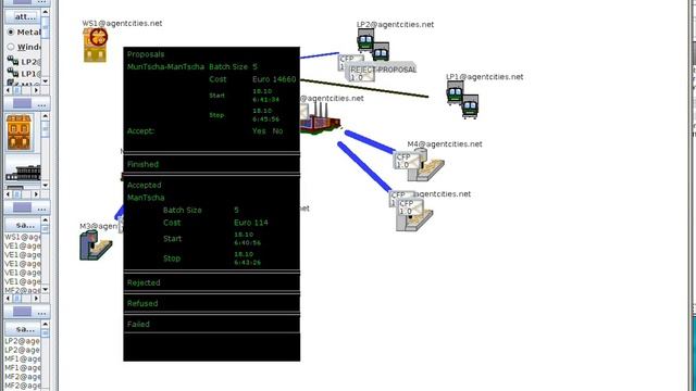 AgentCities - A Multi Agent System смотреть онлайн