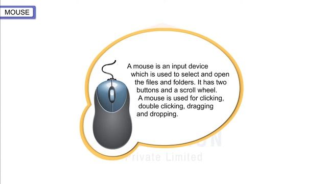 GIT Book 4 Ch 2 Parts of computers смотреть онлайн