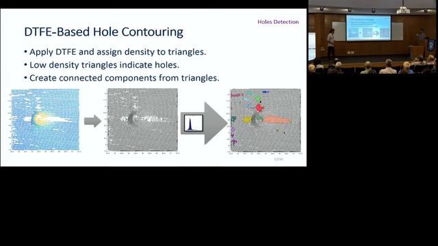 Anomaly Detection In Multibeam Echosounder Seabed Scans (SIPL)