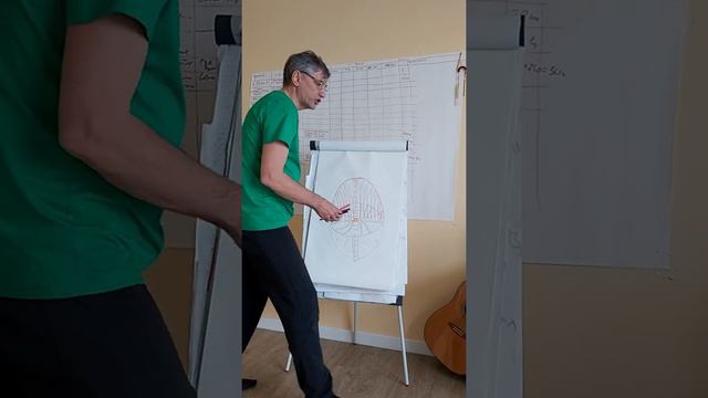 Дугара.Среда.Зеленая футболка.Новый общественный строй ЛАД.глава 10 смотреть онлайн