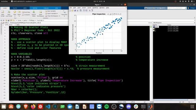 2022 How to Make a 2D Scatter Plot in MATLAB | MATLAB Tutorial смотреть онлайн